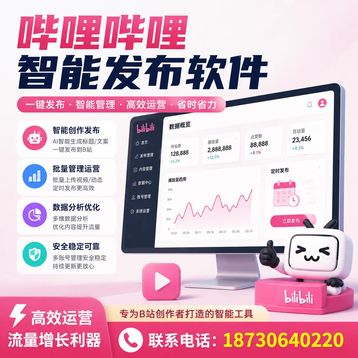 如何评估哔哩哔哩智能发布软件的ROI？防城港 企业必读